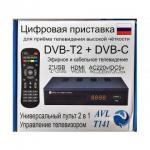 Обновление ассортимента, весна 2020