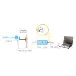 Connect Street