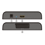 Конвертер HDMI to Scart