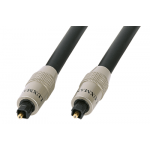 Luxmann Toslink - Toslink, 1,5 метра, 431-213, 8 мм