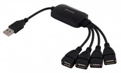 USB концентратор (hub) 4 в 1, проводной